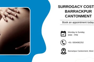 Surrogacy Cost in Barrackpur Cantonment