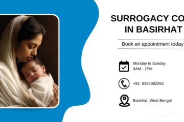Surrogacy Cost in Basirhat