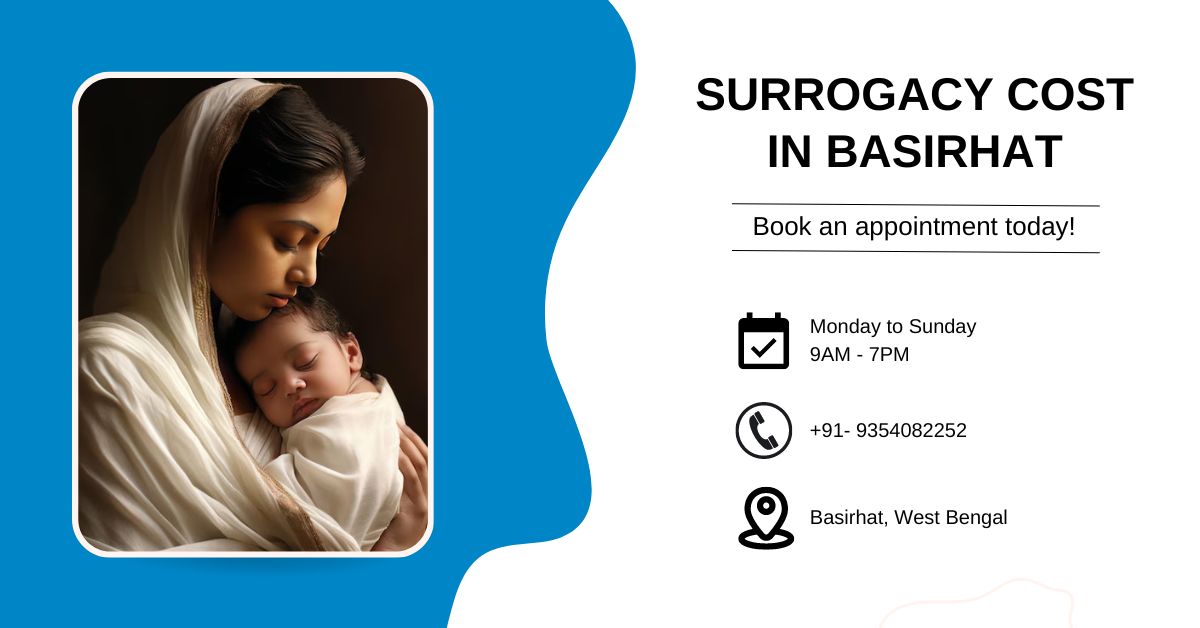 Surrogacy Cost in Basirhat