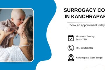Surrogacy Cost in Kanchrapara